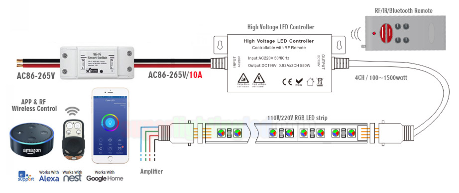 how to install wifi led controller to high voltage rgb led tape lights